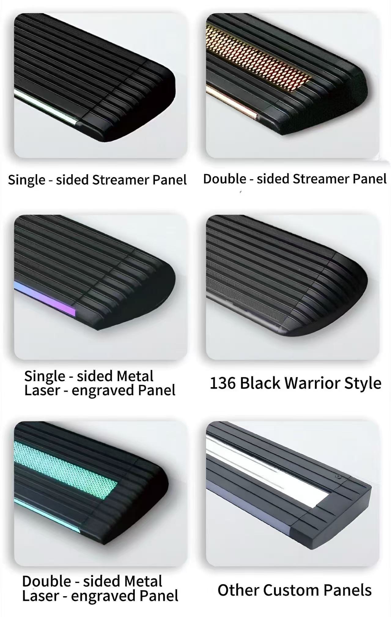 面板种类介绍英文版